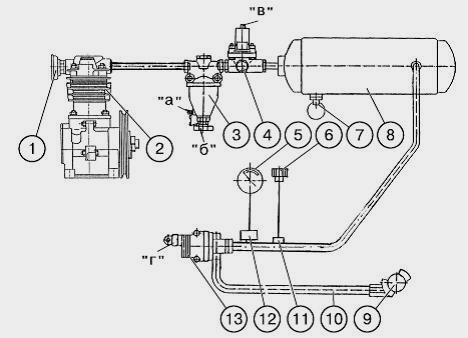 Пневмопривод МТЗ-320 LDW1603B3