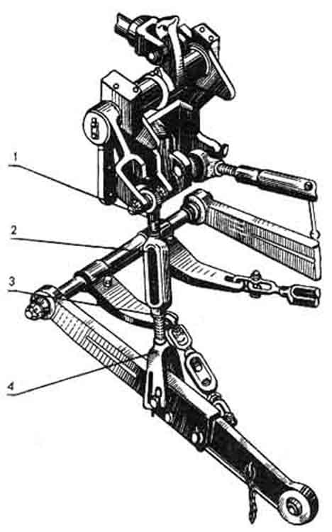 Задняя навеска мтз